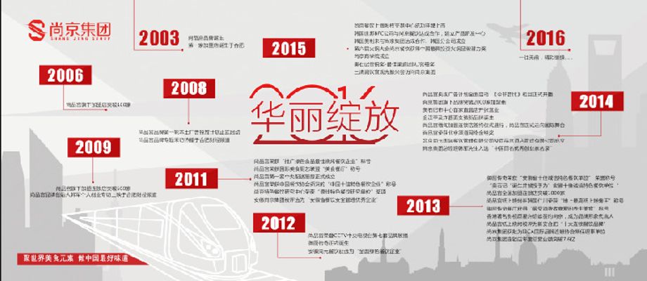 “酒中牡丹”中国酿贡献共享世界香