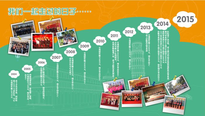 助推高质量发展中的政协智慧丨激活县域发展新动能——广东省政协发挥优势助力“百千万工程”k8凯发推荐国际平台